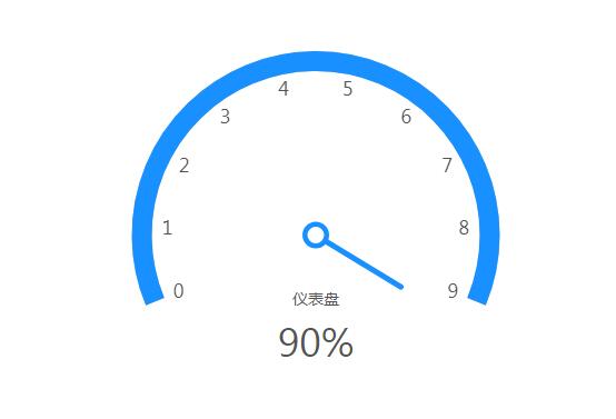 二开黄金首饰价格查询系统源码/已对接数据接口 贵金属价格查询API源码